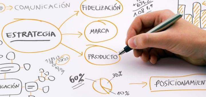 estrategia de marketing para empresas