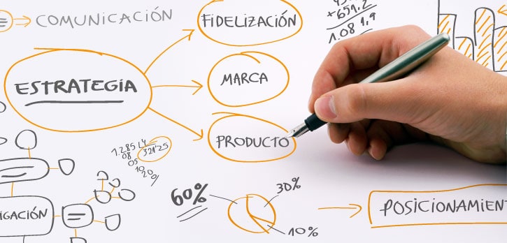 estrategia de marketing para empresas