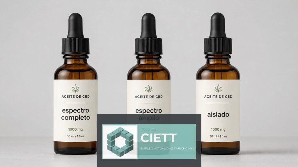 Comparativa de aceites de CBD de espectro completo, amplio y aislado
